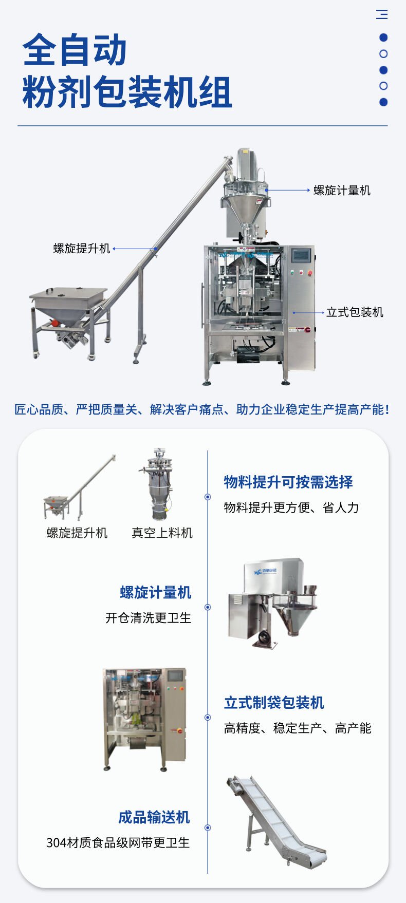 包裝機(jī)械設(shè)備